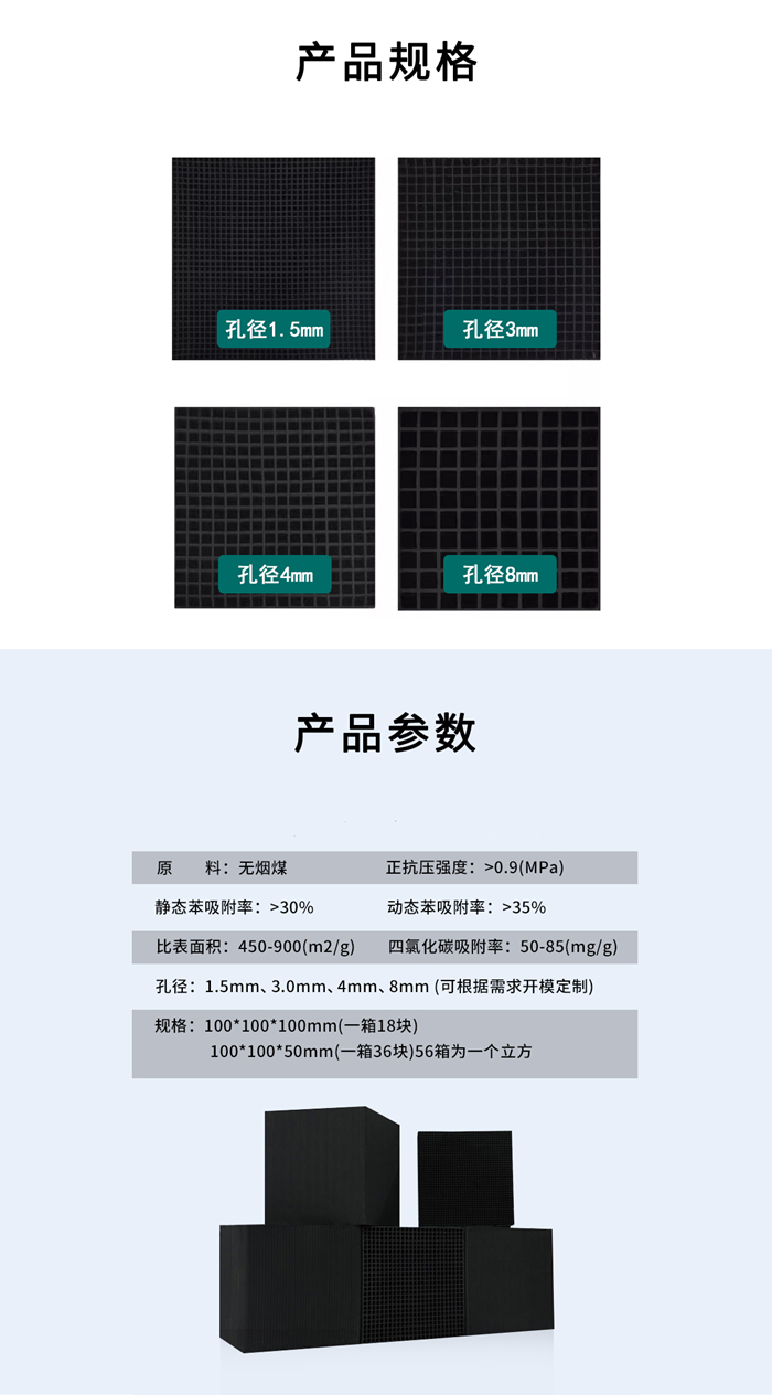 蜂窩活性炭產(chǎn)品規(guī)格參數(shù)